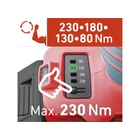 Kép 3/9 - Extol Premium akkus ütvecsavarozó 230 Nm, 1/4″ hatszög, Share20V – 1×2 Ah akkuval és töltővel (8891814)