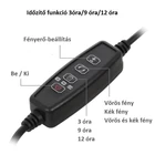 Kép 3/5 - Növény nevelő LED lámpa 18W 3 fejű, hajlítható, csíptethető DC 5V