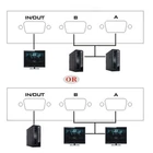Kép 3/3 - VGA monitor elosztó SWITCH átkapcsoló 2 pc 1 monitor