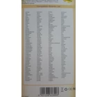 Kép 2/2 - Univerzális digitális klíma légkondicionáló távirányító 1000in1