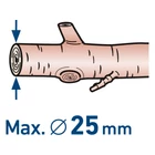 Kép 5/12 - Extol Craft akkus metszőolló, Power Share, kefementes motor, kofferban; 1db 2000 mAh Li-ion akku + 1 db töltő (402456)