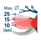 Kép 4/12 - Extol Craft akkus metszőolló, Power Share, kefementes motor, kofferban; 1db 2000 mAh Li-ion akku + 1 db töltő (402456)