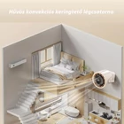Kép 11/11 - Asztali ventilátor, falra szerelhető, USB újratölthető, 100 fokozatú (fehér)