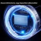 Kép 10/11 - Asztali ventilátor, falra szerelhető, USB újratölthető, 100 fokozatú (fehér)