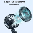 Kép 4/6 - Autós műszerfali ventilátor kétfejes, 5 V-os USB-s (fehér)