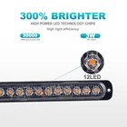 Kép 4/5 - Autós villogó figyelmeztető lámpa (sárga) DC 12V-24V/36W (12 LED)