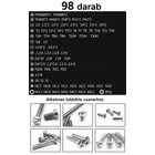 Kép 5/11 - Csavarhúzó készlet speciális bitekkel (112 darabos)