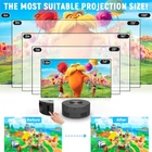 Kép 4/7 - HD mini projektor USB tápellátású (fekete)
