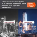 Kép 7/17 - Kültéri WiFi kamera, éjjellátó, mozgásérzékelős, kétlencsés, 6MP, IP67 vízálló, 10X zoom (Q820)