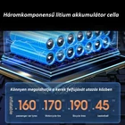 Kép 6/8 - Légkompresszor akkus, autós (7,4V-12V), hordozható elektromos gumiabroncs-felfújó (3x1500 mAh Li-ion)