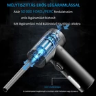 Kép 6/9 - Nagy teljesítményű vezeték nélküli porfúvó, mini kézi ventilátor (CF08)