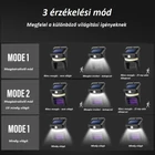 Kép 5/10 - Napelemes mozgásérzékelős fali lámpa lila fénnyel, szúnyogirtó funkcióval, kültéri kerti lámpa, (W792) fehér fény