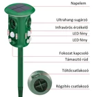 Kép 3/6 - Napelemes ultrahangos állatriasztó, villogó fénnyel, leszúrható (360 fokos, kerek)