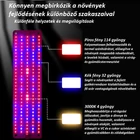 Kép 9/11 - Növénynevelő LED lámpa, 12V, teljes spektrumú  (8x30 cm ALU 2 fej)