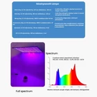 Kép 3/3 - Növénynevelő LED lámpa – teljes spektrumú Quantum Board, 98W, EU csatlakozó