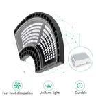 Kép 4/7 - Növénynevelő LED lámpa teljes spektrumú, kerek, E27 foglalattal (288 LED)