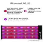 Kép 2/5 - Növénynevelő LED lámpa teljes spektrumú, négysoros, 30 cm