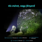 Kép 5/10 - Többfunkciós mini zseblámpa kulcstartóra