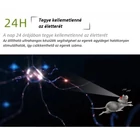 Kép 6/9 - Ultrahangos egérriasztó, hordozható, újratölthető (JL-217S)